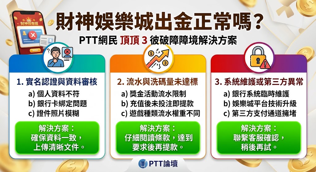 財神娛樂城出金正常嗎？揭秘PTT網友最常遇到的三大提款障礙與解決方
